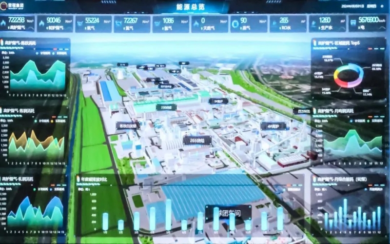 系統(tǒng)升級上線！榮程鋼鐵能源管理逐步邁向智能化