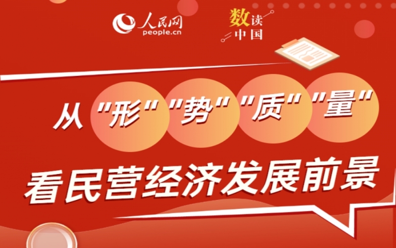 “榮”匯貫通 - 從“形”“勢(shì)”“質(zhì)”“量”看民營(yíng)經(jīng)濟(jì)發(fā)展前景