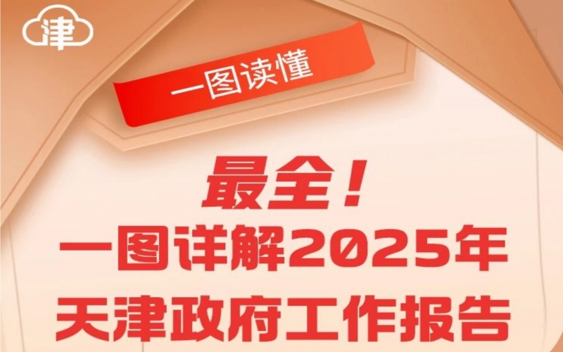 一圖讀懂 - 政府工作報(bào)告圖解版！2025，天津這樣干！